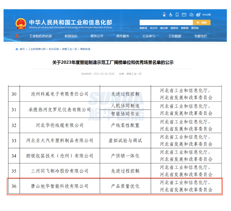 【国家级荣誉】喜讯！ ■十大网投平台排名 智能“SunFMEA项目”荣获工信部“2023年度智能制造优秀场景”